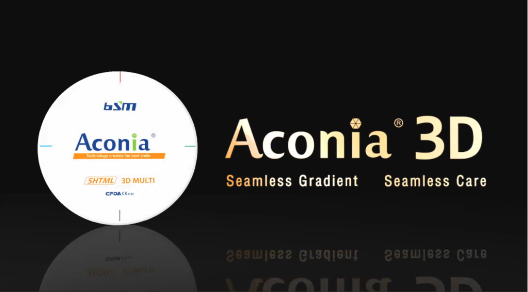 Aconia SHT 3D MULTI Technology