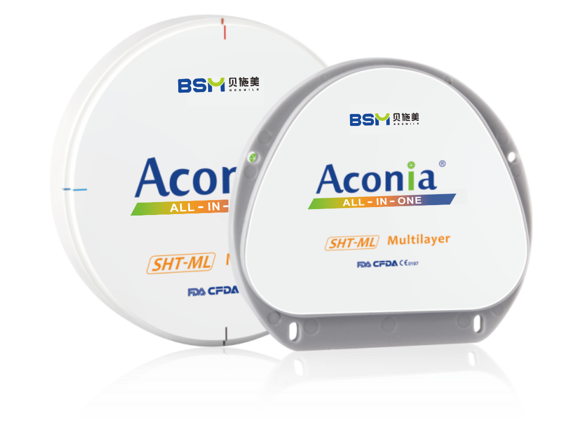 Aconia  SHT 3D Multilayer