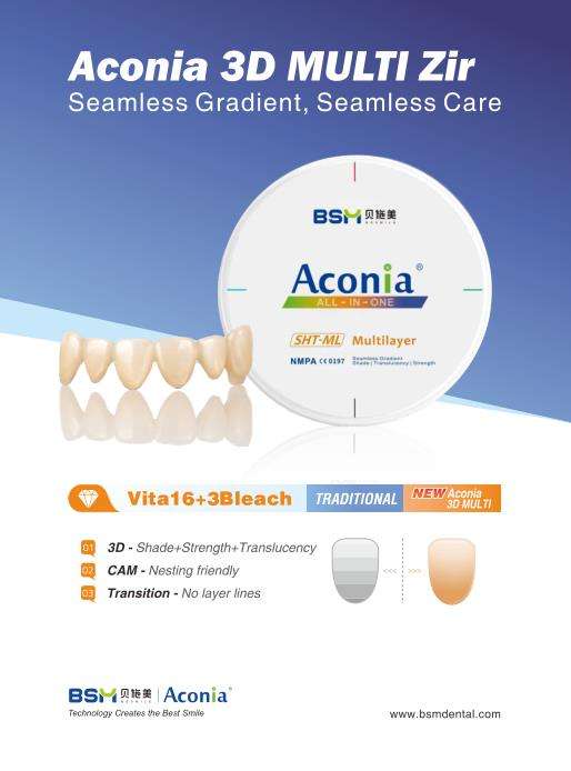 Aconia 3D Multilayer Flyer