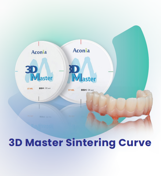BSM_Zirconia_Aconia 3D Master_Sintering Curve_EN 20250819 v1.1.1