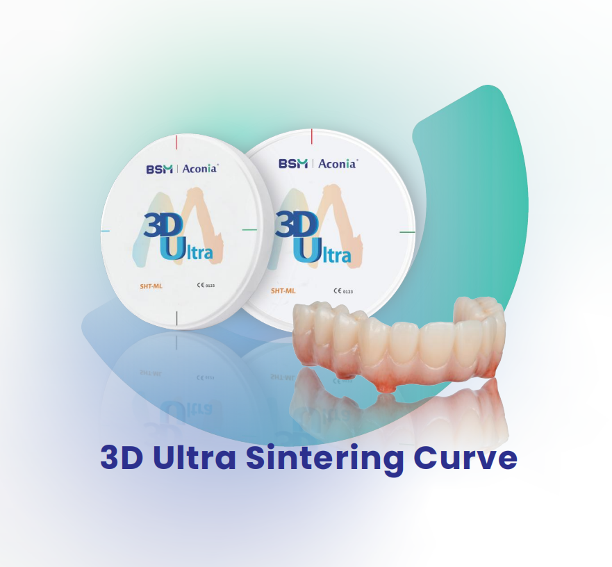 BSM_Zirconia_Aconia 3D Ultra_Sintering Curve_EN 20251211 v1.1.1