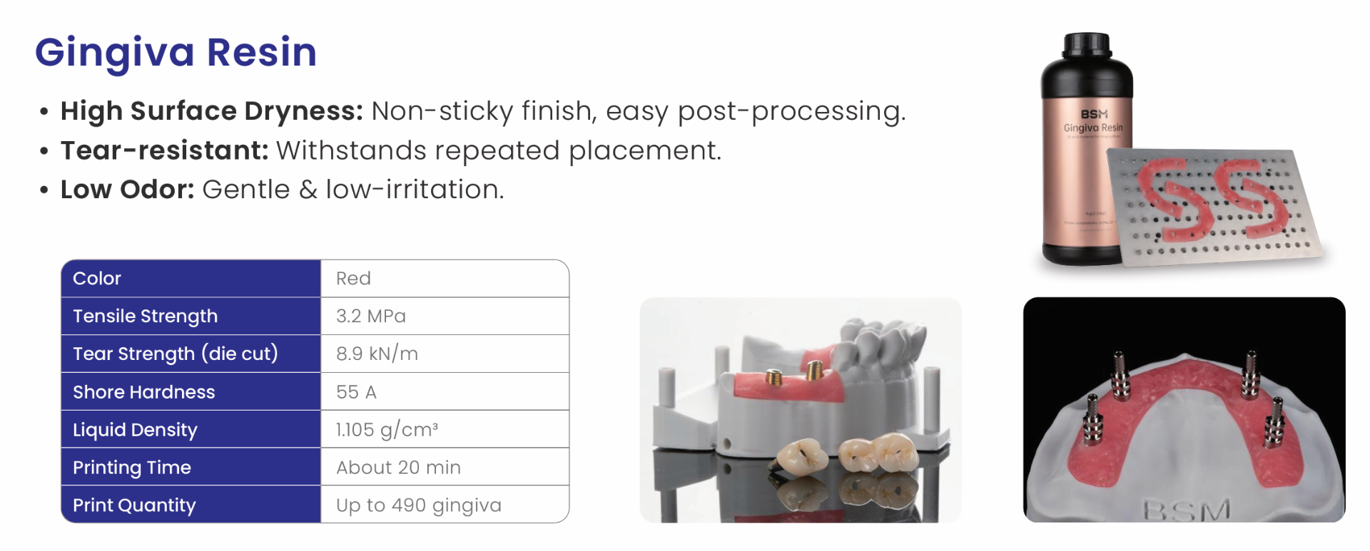Gingiva Resin