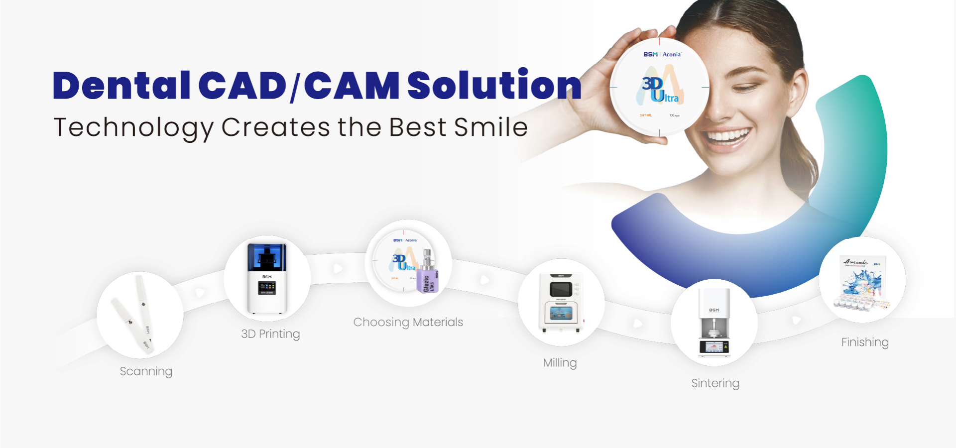 Solution Banner-Ultra