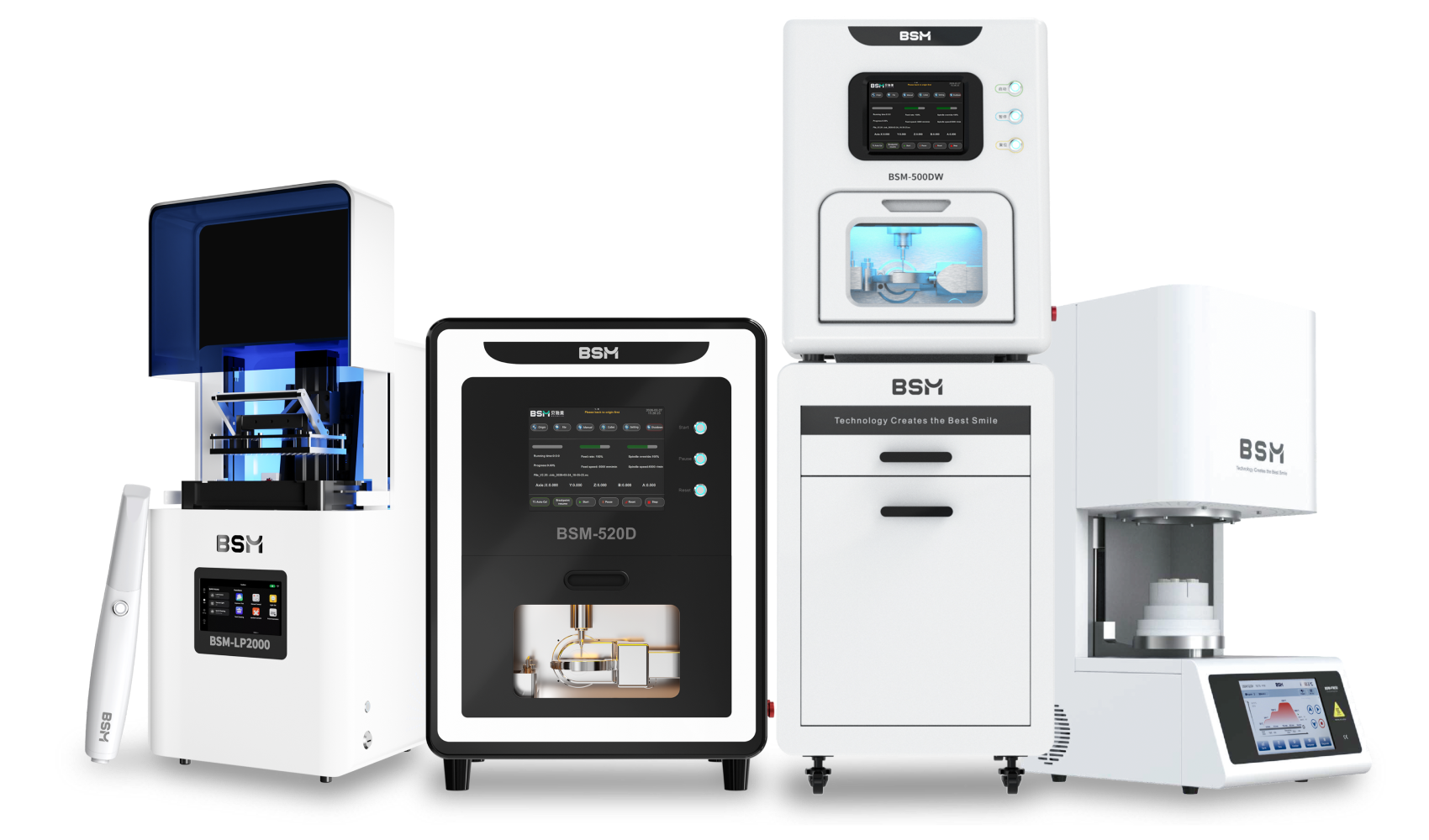 CAD/CAM Equipments