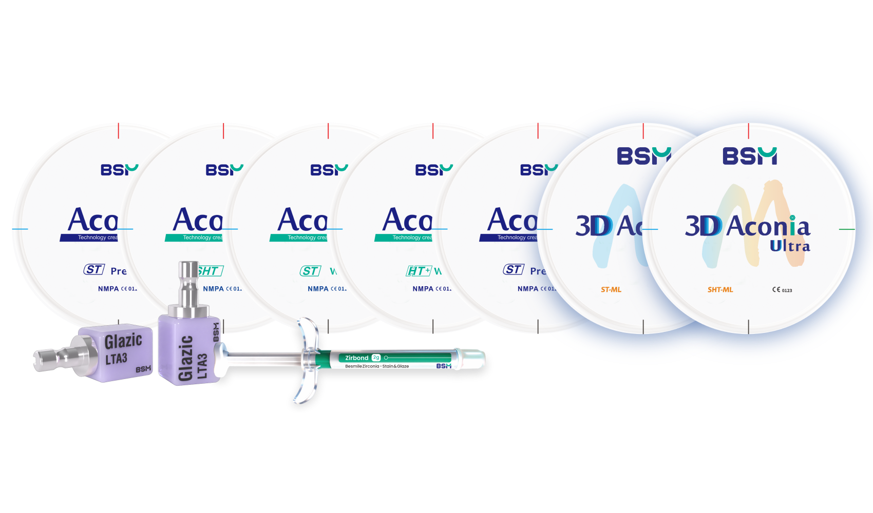 CAD/CAM Materials