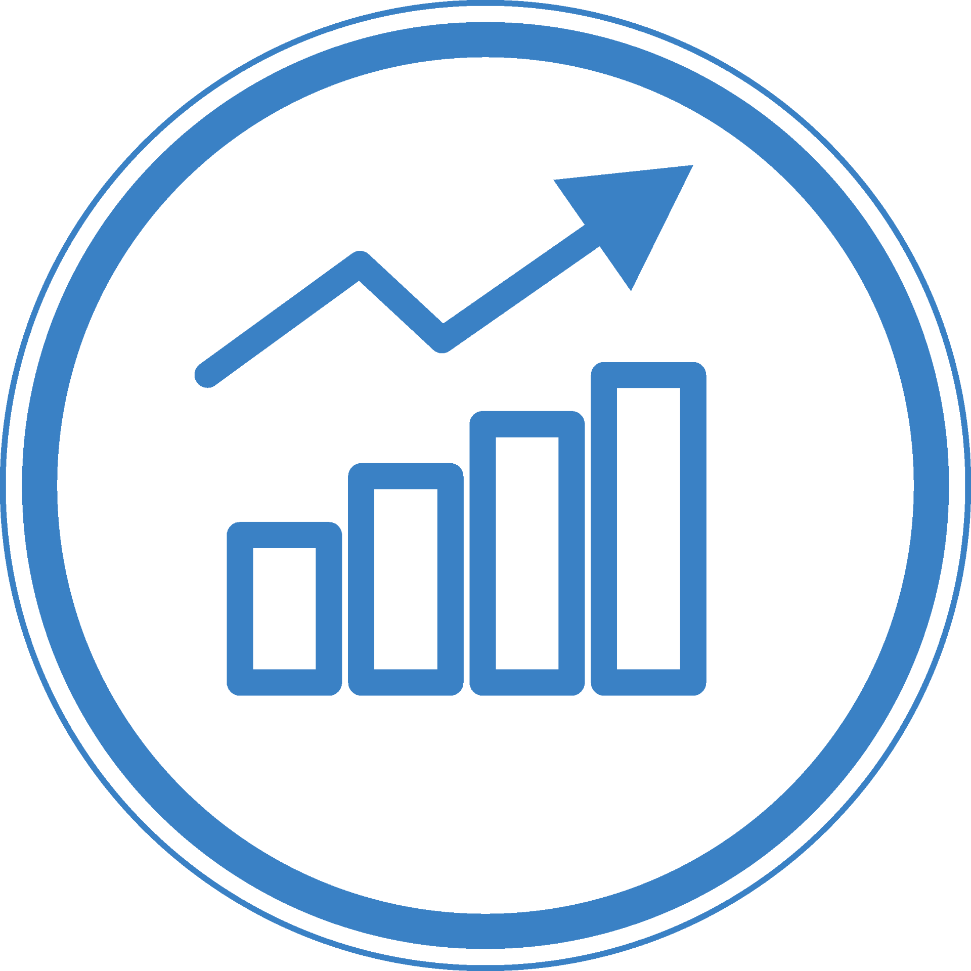 Higher ROI